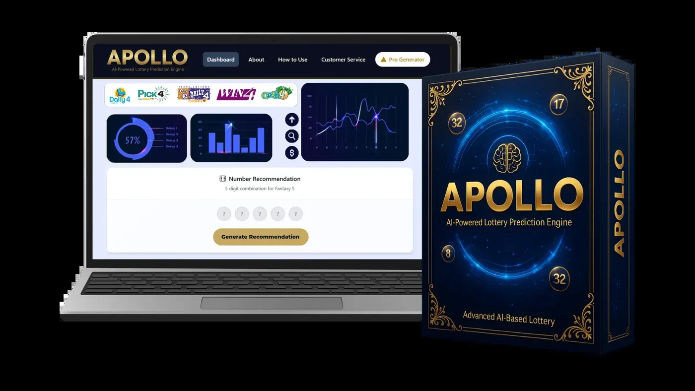 Apollo AI dashboard with charts and a generate button